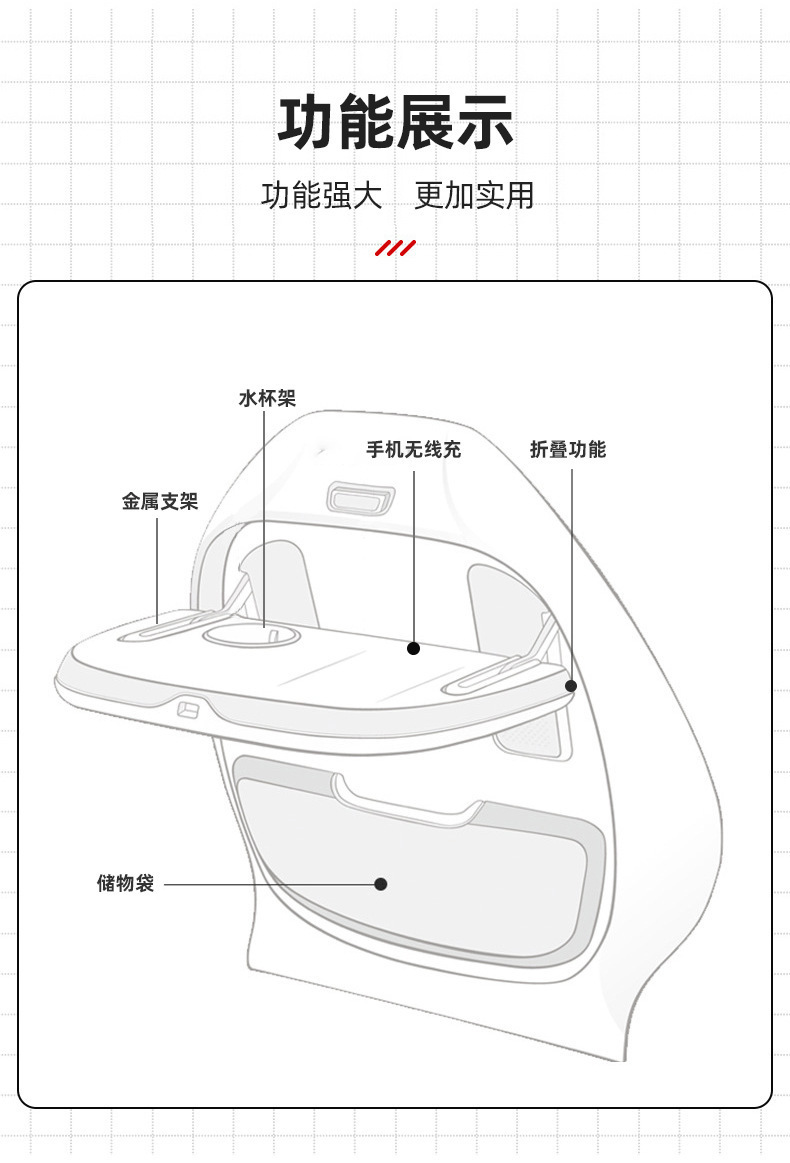 Suitable for Tesla Model 3/Y, New Model 3/Y&Yl Rear Seat Electric Table, In-Car Electric Folding Table