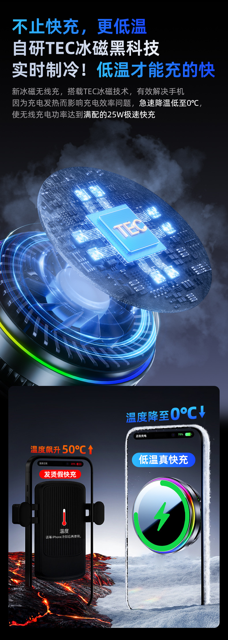 Cross-Border Carefully Selected Qi2 Magnetic Car Wireless Charging Holder 25W Semiconductor Cooling and Heat Dissipation Car Navigation Phone Holder