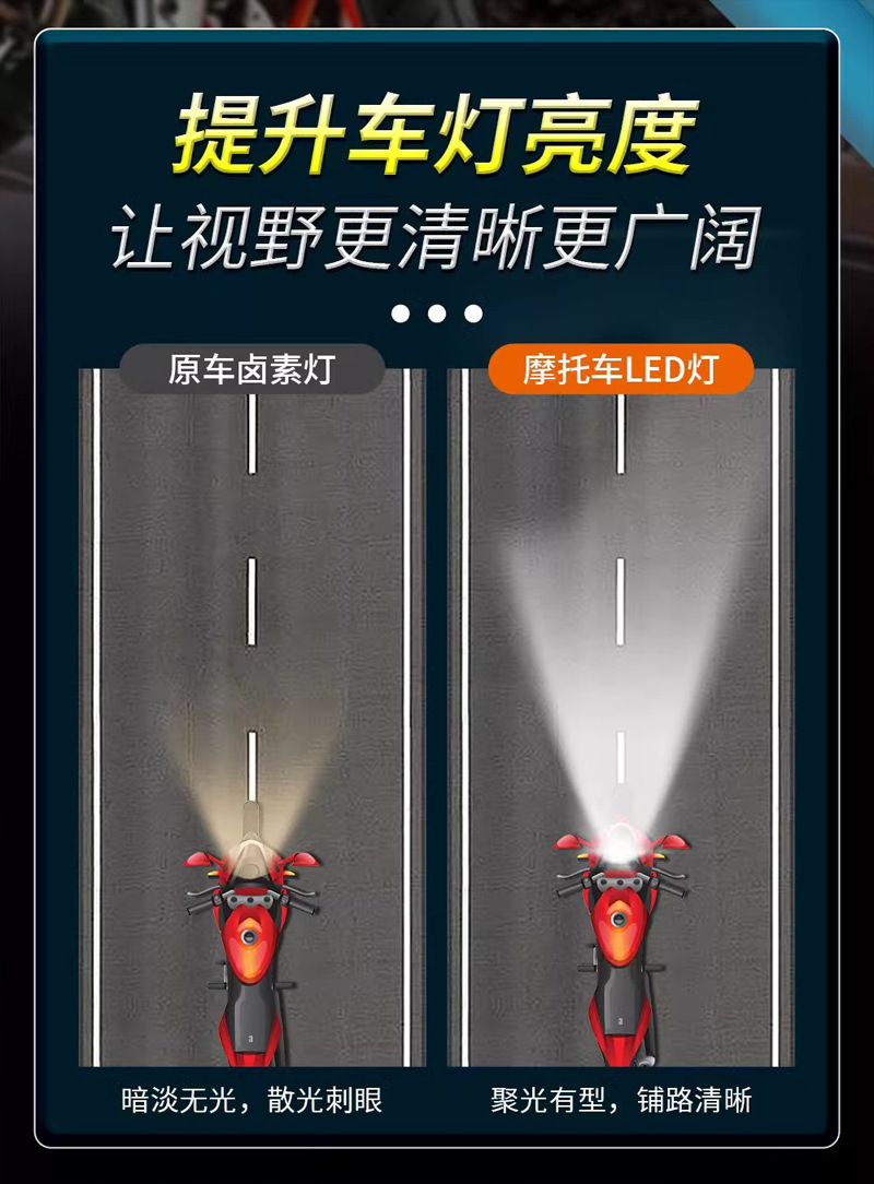 Motorcycle LED Headlight Built-in Fisheye High Beam Lens Fan