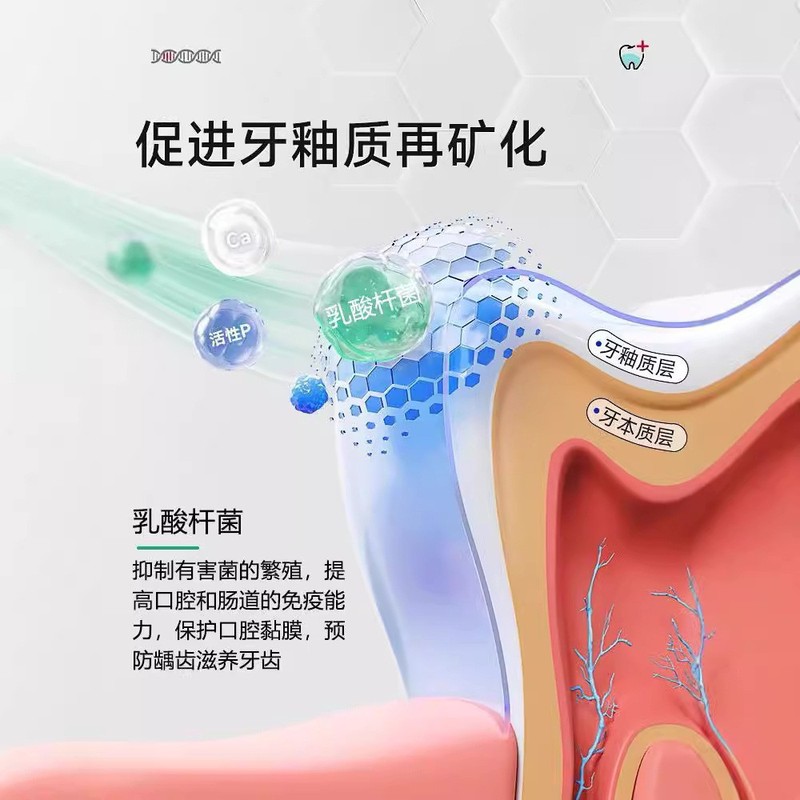日本製再生シリコン口腔抗菌歯磨き粉、歯を保護し固めるシリコン歯磨き粉、虫歯予防、歯の亀裂や歯間の清掃、発送代行|undefined