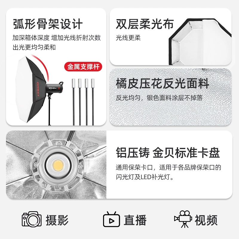 BM LED