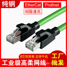 ���I�W��Profinet�ŷ�EtherCAT6A��������p���γ�Ʒ����6�ǧ��