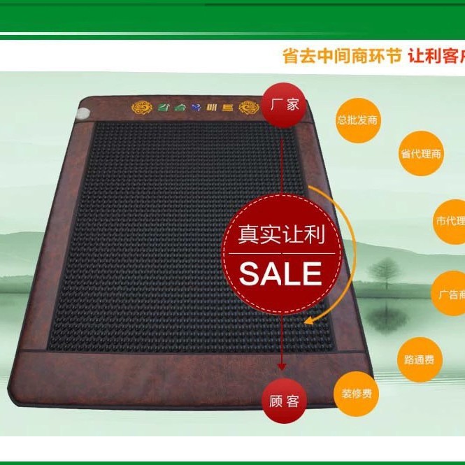 Mattress, wholesale