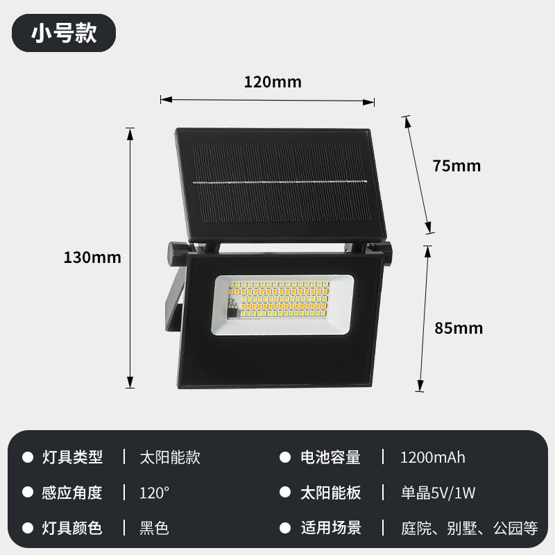 Small size-remote control model