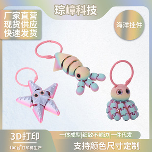 3D��ӡ�������~��צ�~耳׿ۄ���ģ�͒���������k��ˇƷ��ʽ����