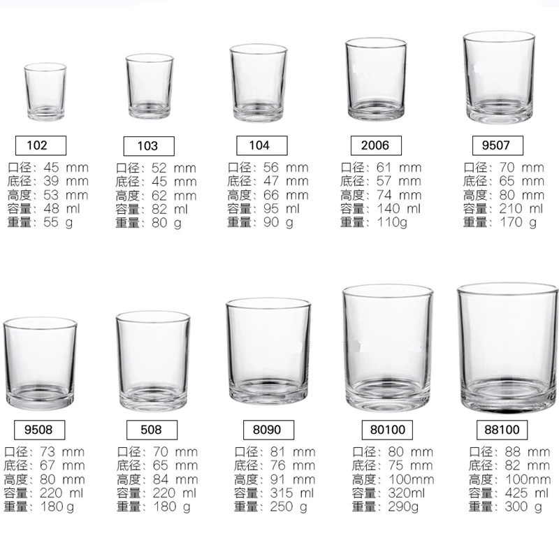 Механизм прессования 1021 чашка 22H1 чашка 103(22H2) подсвечник 104(22H3)105 банки Воск ароматерапевтические чашки