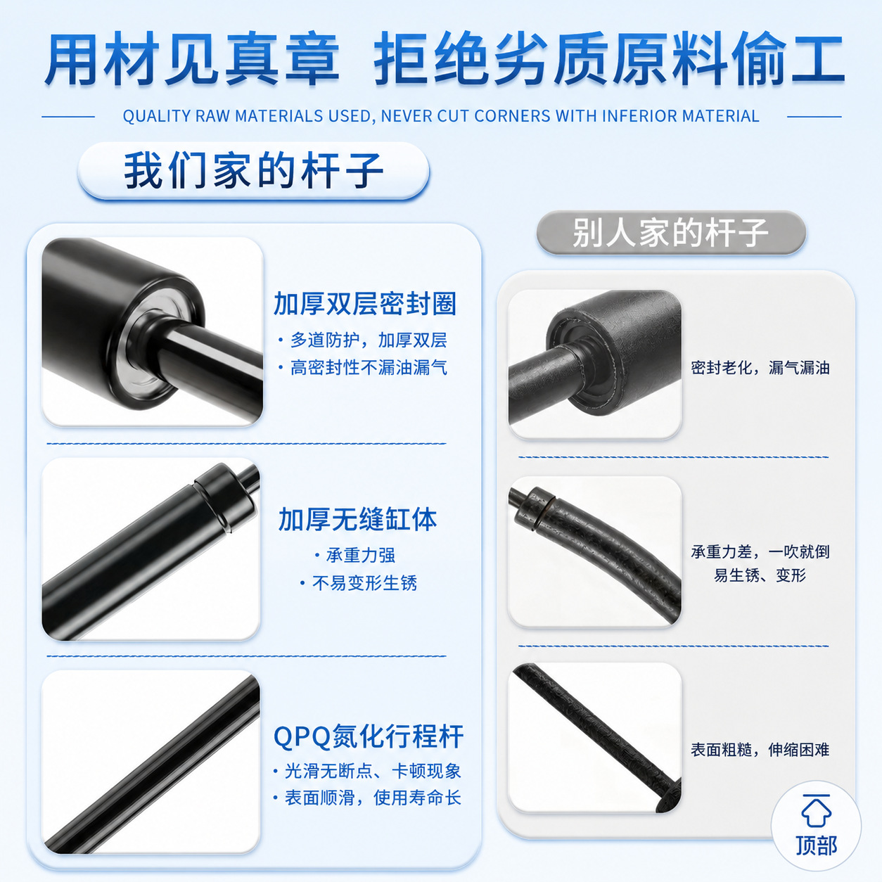 Suitable for Kia engine hood, trunk, and tailgate hydraulic struts, custom-made KIA nitrogen spring dampers