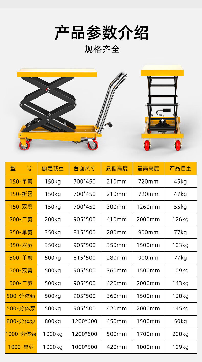 Manual Hydraulic Lifting Platform Trolley, Mold Platform Cart, Mobile Lift, Scissor-Type Small Flatbed Cart