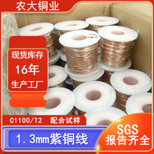 �羳����1.3mmܛ�B���~���ֹ����DIY���R�dT2�~�z�l�������~�z