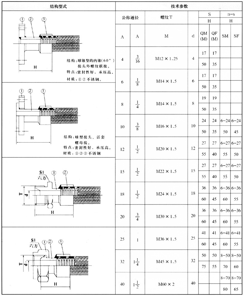 金属软管-详情_07_01.jpg