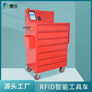 RFID���ܹ���܇�S���Ƅӹ�����܇ �����F·�����l��𹤾߱P�c܇