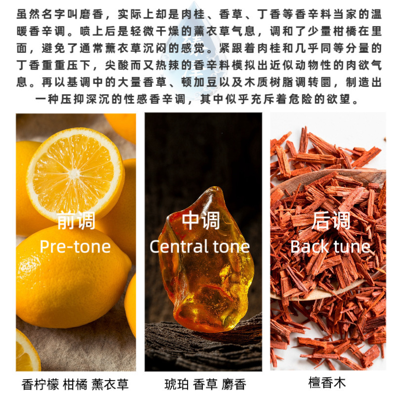 狂野麝香香水香精奇华顿香料无火香薰蜡烛日化香精免费小样仿香|undefined