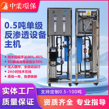 R0B͸OȫԄӹIˮ̎CˮֱˮCˮO