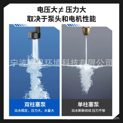 Lithium Battery Car Washing Water Gun High-Pressure | Car washing machine
