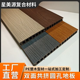 木塑地板;木塑材料;护墙板