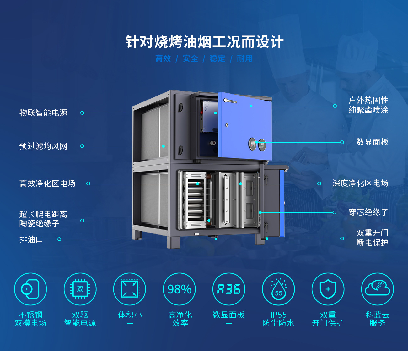 超洁PC端详情页20251021_04.jpg