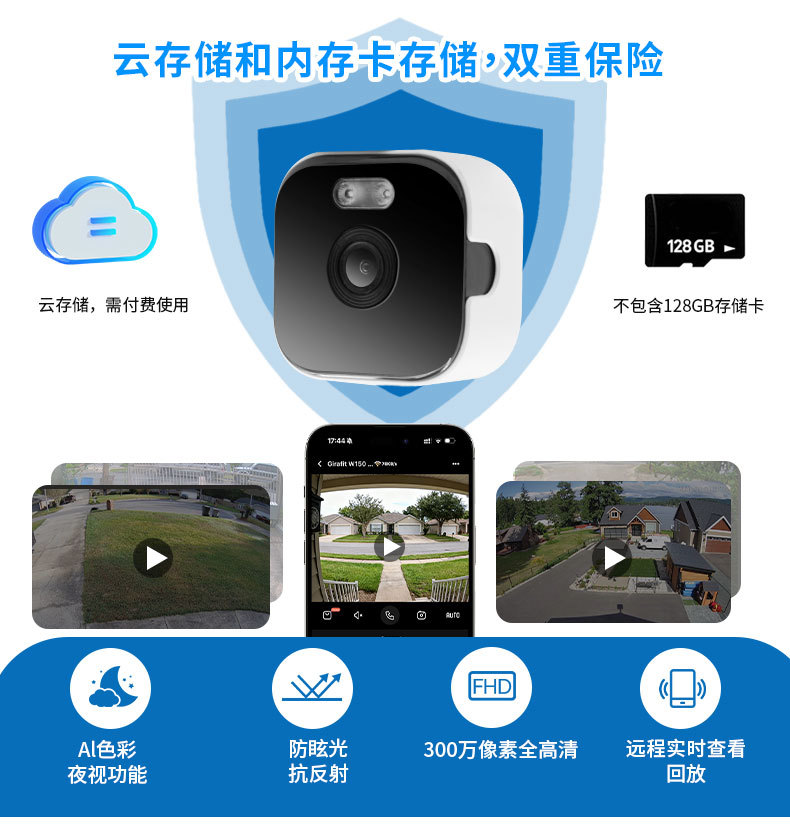 Fenster-Smart-Home-Kamera WiFi Nachtsicht Infrarot
