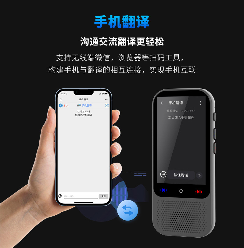 The 2024 new S80 pro intelligent voice translation machine is a multi-language manufacturer with precise offline photo-taking and Chat GPT undefined