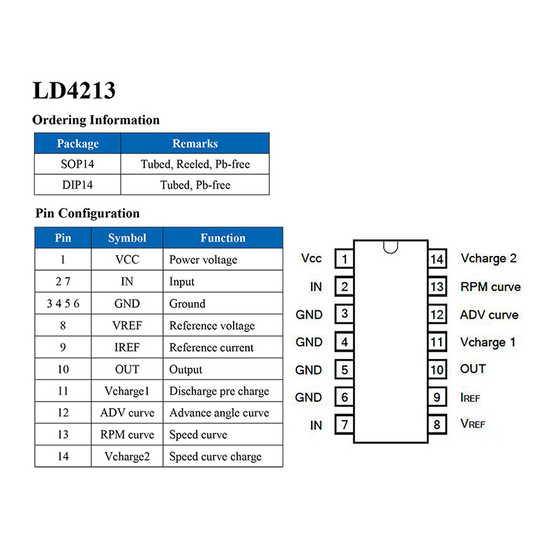 LD4213Ħгרüɵ·ICͺ MB4213װDIP14