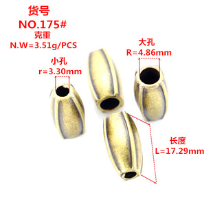 �\�Ͻ���R ����~ɫ���y��ñ�R�K�^�� ���وA�F�δ��K�۵��R