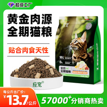 ����������ƴ؈�Zȫ�A��ͨ����؈���Z1.35kgԴ�^�S��֧��һ�����l