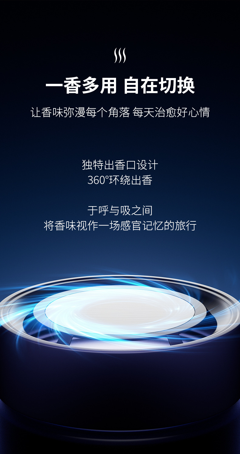 High-End Car Aromatherapy 2024 New Long-Lasting Fragrance Purifies Air and Removes Odor Car Fragrance Solid Balm