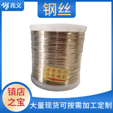 �S�ҬF؛���l0.5��ݹ��̷ž���ˢ�⠝�y�g��ߏ��ȵ�����~䓽z