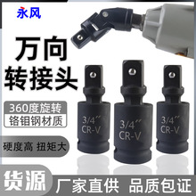 늄Ӱ�����Ͳ�D�Q�^�D����^���Ӛ��늰����B�ӗU�L���f�򹝽��^