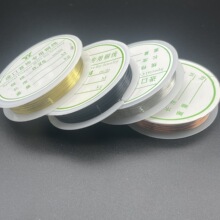 DIY�ֹ���������Ʒ�����~�� 0.3MM���~�z�����پ� ���;����