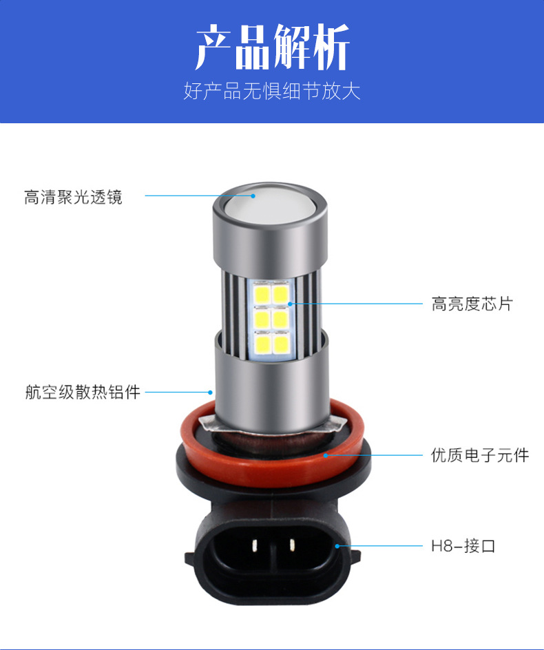 New universal LED headlamp H8 high-power car LED fog lamp 27SMD-2835 front and rear fog lamp