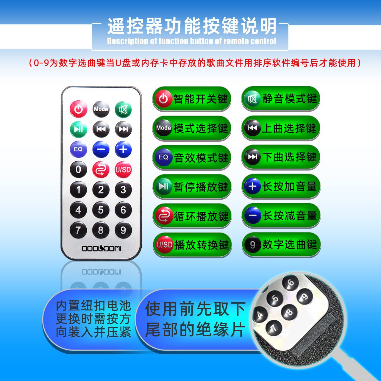 遥控器说明2.jpg