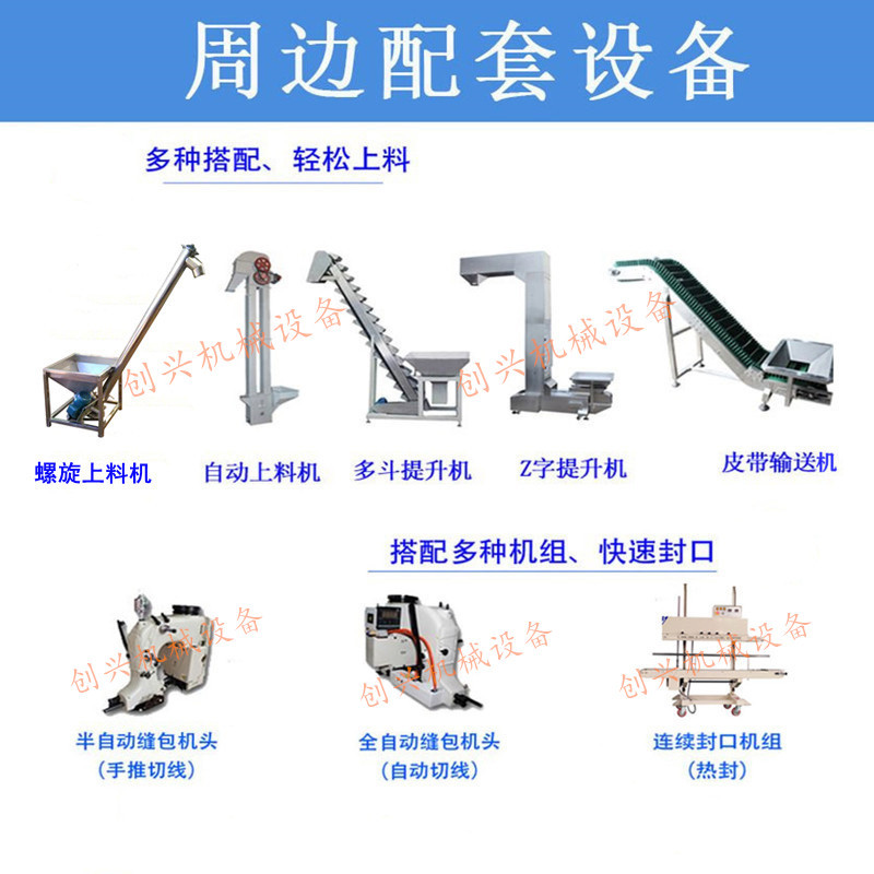 周边配套设备-创兴.jpg