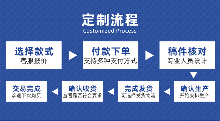 定制流程2