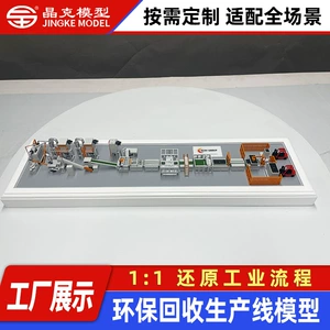 Environmentally Friendly Recycling Production Line Model, Industrial Automation Production Line Process, Sand Table Model, Customized Industrial Equipment Model