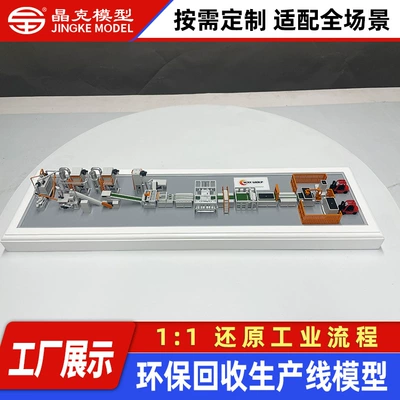Environmentally Friendly Recycling Production Line Model, Industrial Automation Production Line Process, Sand Table Model, Customized Industrial Equipment Model