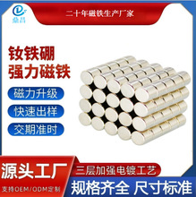 �S��ֱ�N�S�F���A�Ώ������F����ֱ�׏�������؈�۴��F�������a