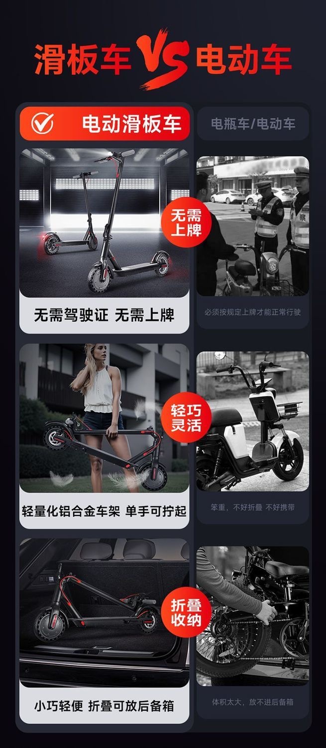 New electric scooter with lithium battery, foldable and portable, for adults and teenagers, two-wheeled mobility vehicle with honeycomb anti-explosion tires