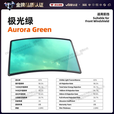 Automotive Film — Silver Imperial Purple Series Car - 152m-17m-front-block-size-aurora-green