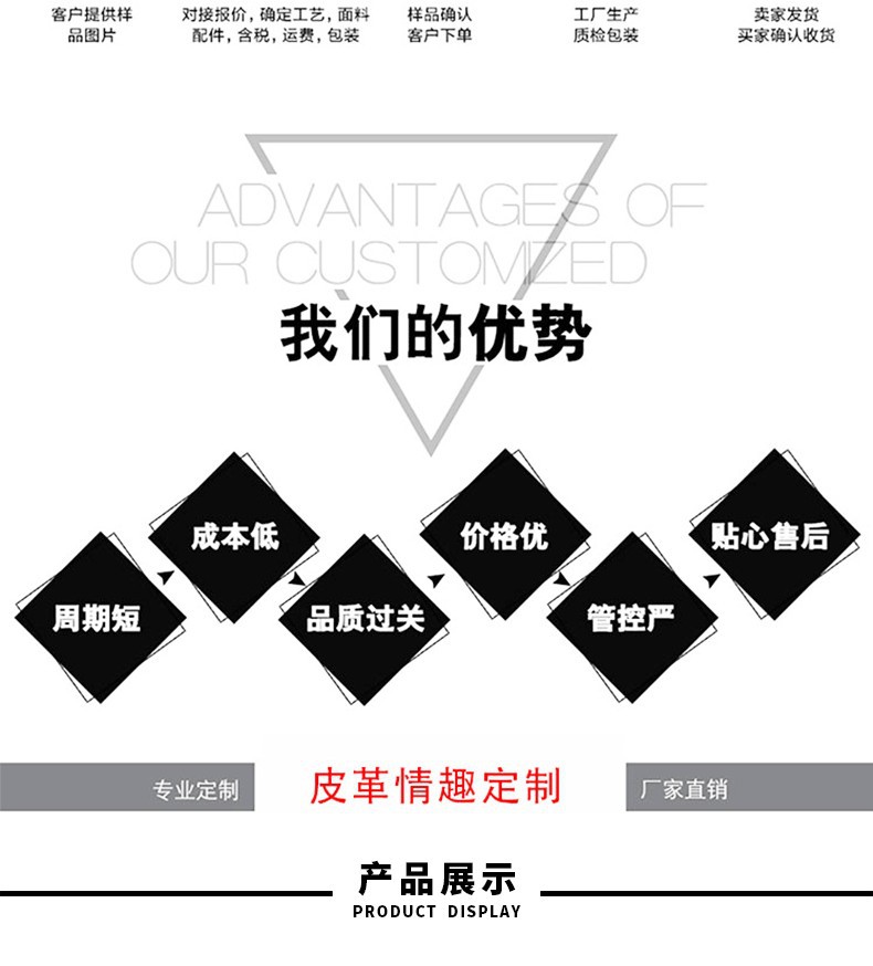 详情页