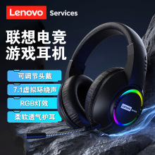 正品E08头戴式耳机台式新款有线电脑笔记本USB电竞游戏耳麦带话筒