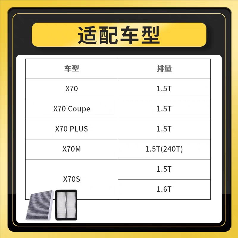 Suitable for Jietu X70 X70S Dasheng X90 Traveler X95 Air Conditioning Filter Plus Air Filter Shanhai L9 Air Grids
