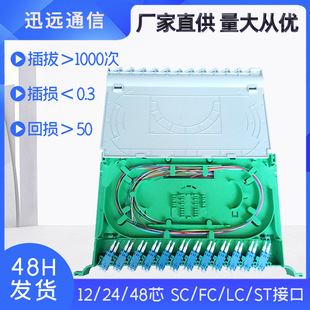 һ�w�����w�P12оSCFC���wģ�K���m�P�����������w�PODF��ɶ˱P