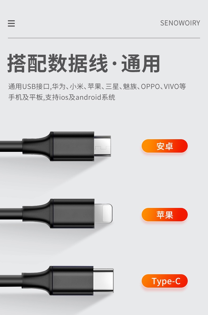 Electric Vehicle Charging Adapter USB Car Charger