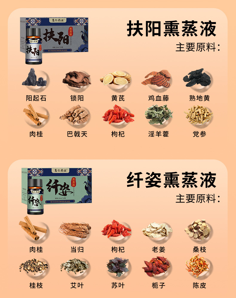 Five Elements Herbal Steaming Liquid Wu Xing 20ml x 10 Bottles Mugwort Ginger Sichuan Pepper Foot Soak and Body Steaming Concentrate specifications
