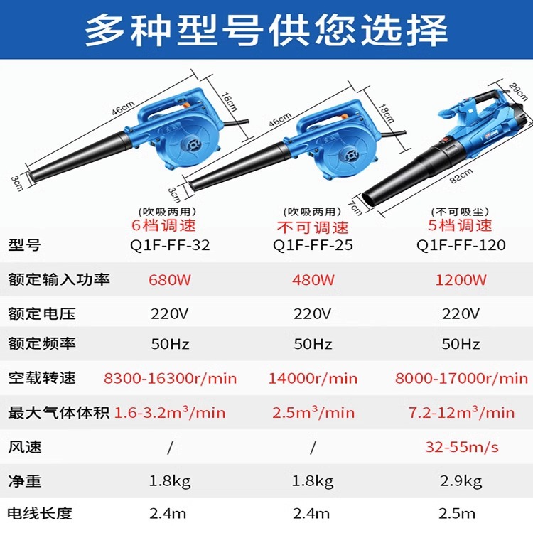 Dongcheng secador de pelo soplado de alta potencia industrial de pequeña potencia 220v computadora de eliminación de polvo limpia de ceniza pistola de soplado eléctrica