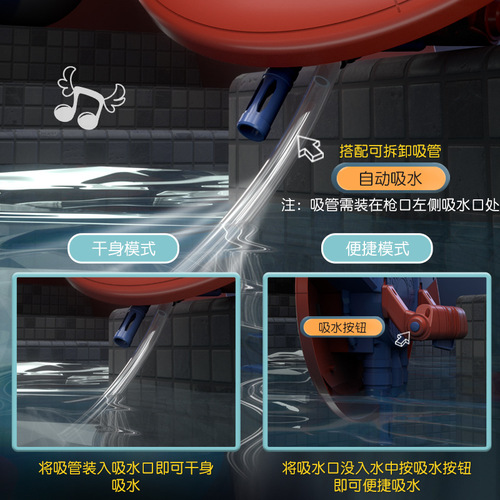 Cross-border new shield water gun electric large summer swimming pool seaside high-pressure water gun beach water toy