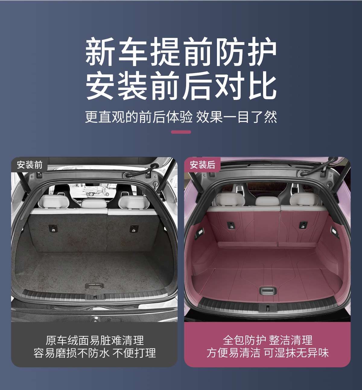 Suitable for Xiaomi Yu7 Trunk Mat, Fully Surrounded Leather Dust-Proof Trunk Mat, Special Car Interior Accessories
