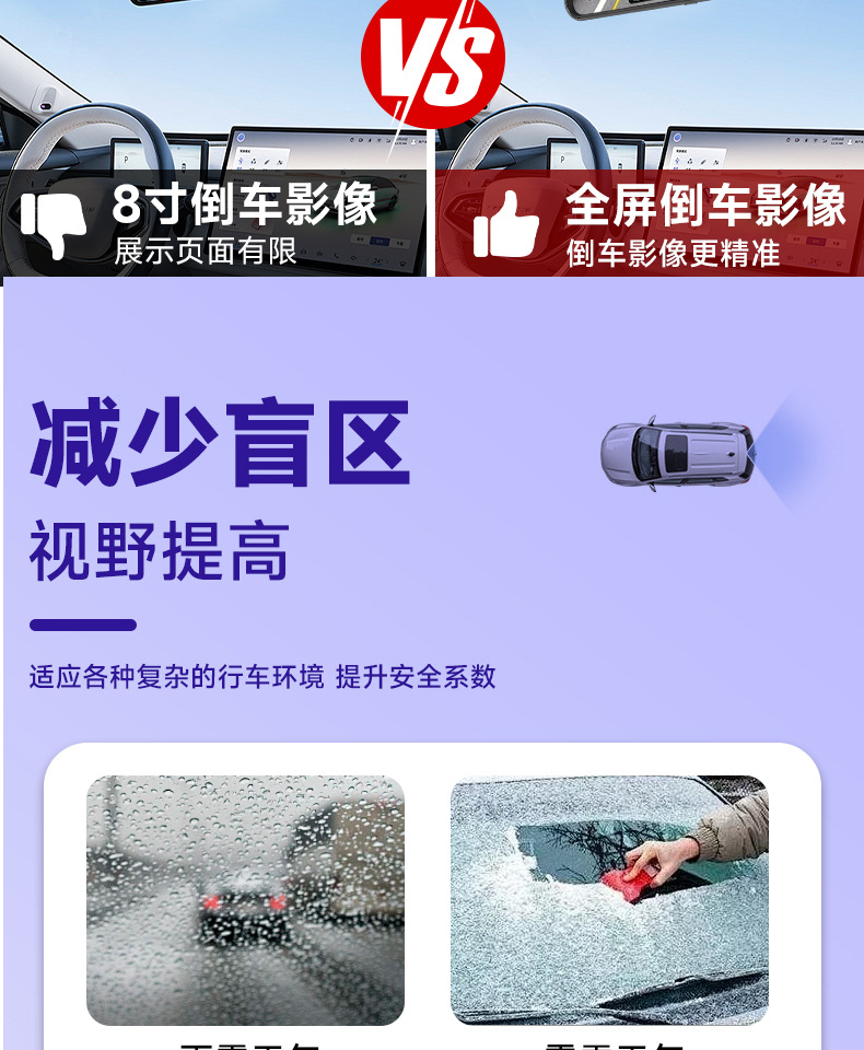 10inch Streaming Media Four-Channel Dash Cam 360 °   Adas/Bsd Mobile App for Vehicle Monitoring with Four Displays on One Screen