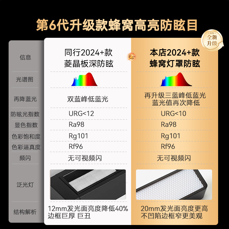 Se ha conectado a la aplicación Mijia, lámpara de riel de succión magnética ultrafina, techo sin luz principal, iluminación inteligente para sala de estar, blanco