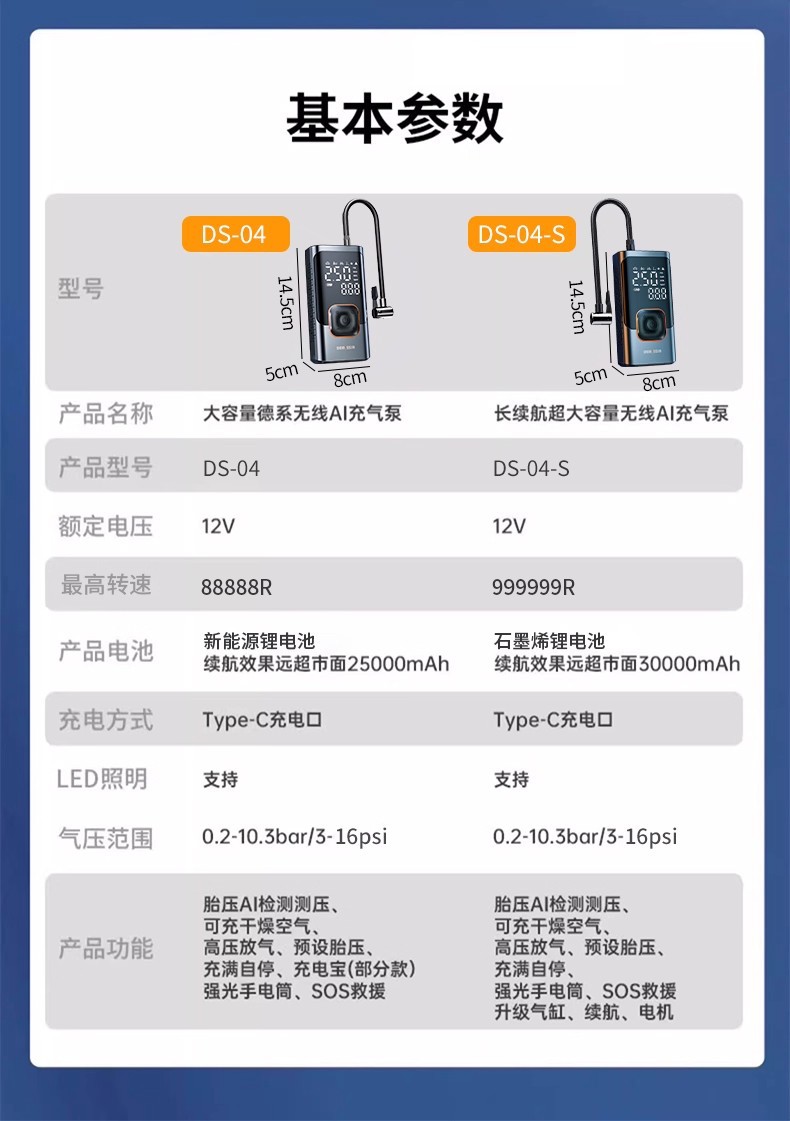 2025 New Car Air Pump Car Tire Pressure Measuring Pump Electric Bicycle Portable Pump